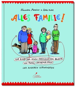 Alles Familie! (ab 5 Jahren)